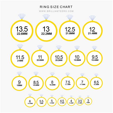 hermes ring size chart|how to measure ring size.